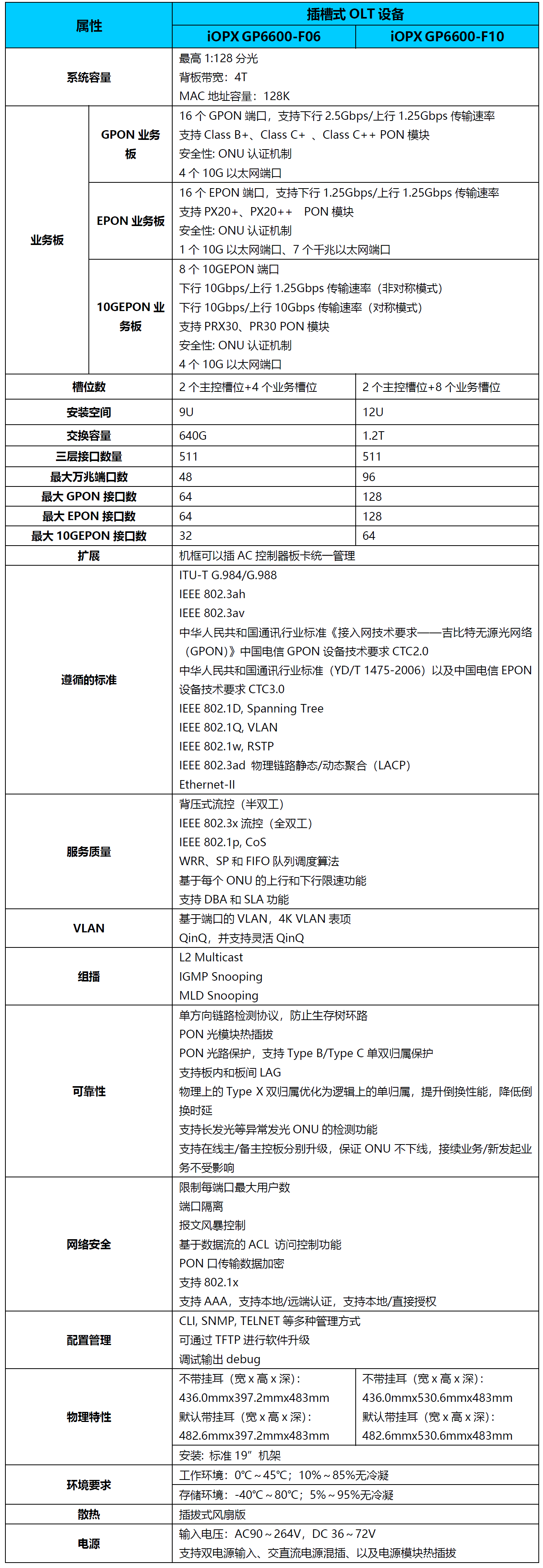 product-1-table.jpg